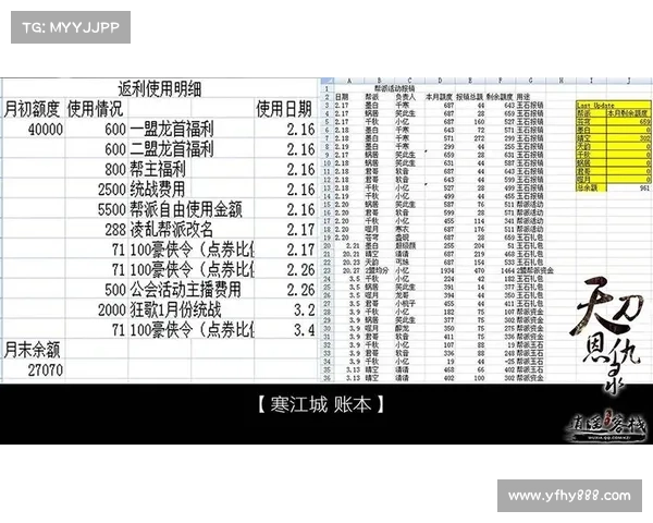 风云客栈游戏攻略 风云客栈游戏攻略